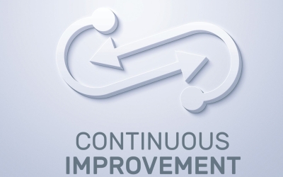 Responding to Change and Continuous Improvement CME