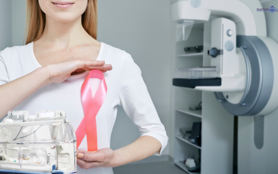 Exploring Radiologist Perspectives on AI use in Breast Cancer Screening CME