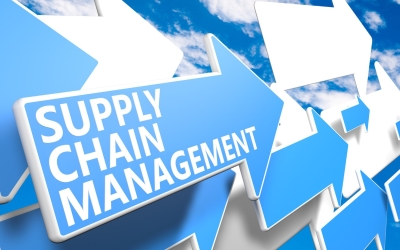 Supply Chain Management CME CME